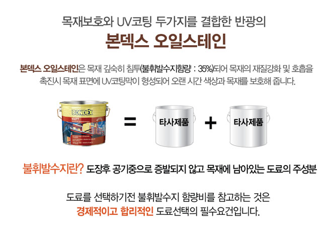 4인용 피크닉 테이블 5